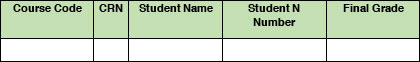 Changing a Grade Form