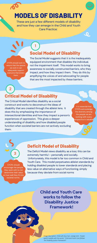 Cyc Course On Disability Justice - Humber College