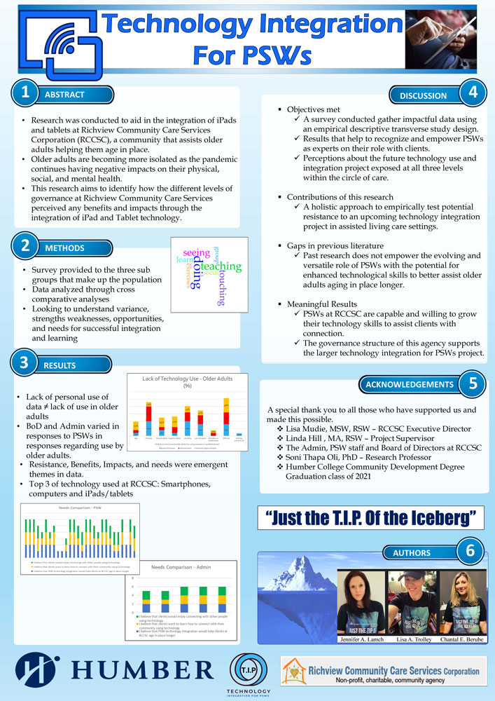 Poster showing a summary of the report