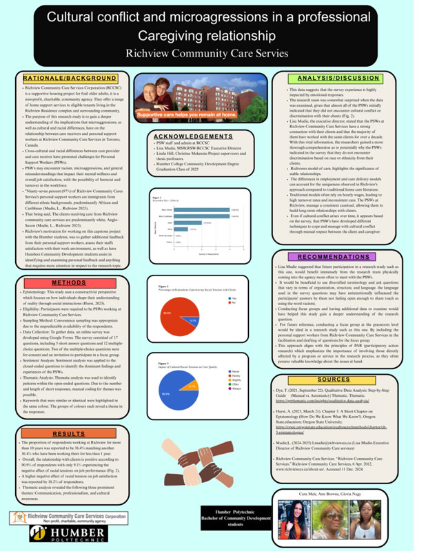 Poster showing research project titled: Cultural conflict and microaggressions in a professional caregiving relationship: Richview Community Cares Services